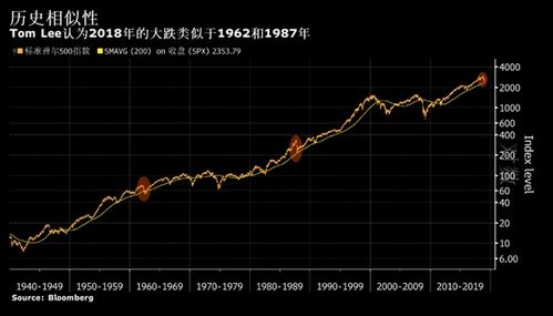 吉林快三预测软件付费 欢迎您