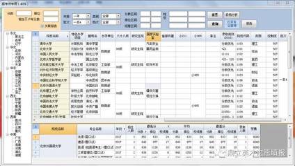 【诚招软件代理】鼎立2019年吉林报考软件系统上市啦!推广期免费赠送!