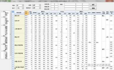 【诚招软件代理】鼎立2019年吉林报考软件系统上市啦!推广期免费赠送!