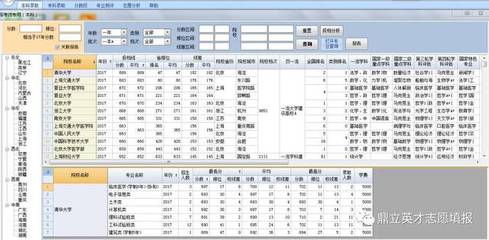 【诚招软件代理】鼎立2019年吉林报考软件系统上市啦!推广期免费赠送!