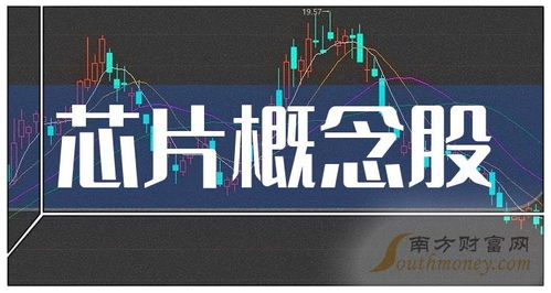 芯片概念上市公司十强 7月4日概念股成交量榜单出炉