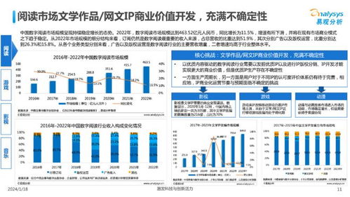 中国文娱业人工智能行业应用发展图谱2023