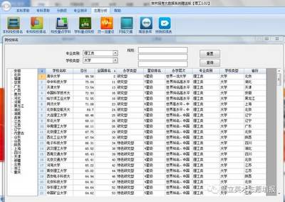 【诚招软件代理】鼎立2019年吉林报考软件系统上市啦!推广期免费赠送!