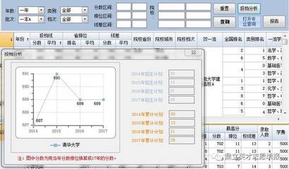 【诚招软件代理】鼎立2019年吉林报考软件系统上市啦!推广期免费赠送!